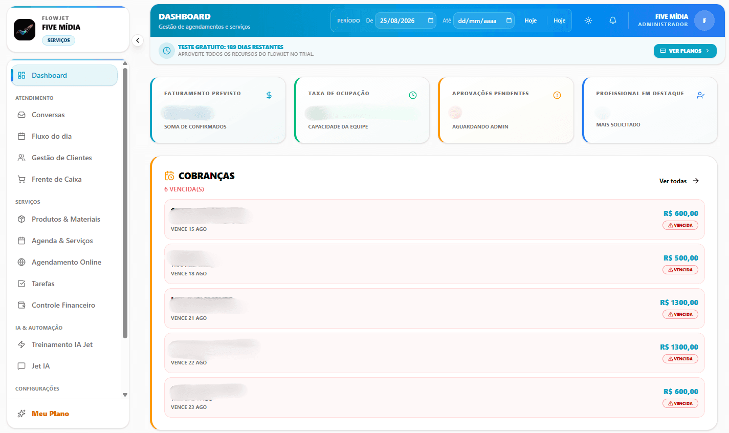 Dashboard com ocupação, aprovações e cobranças