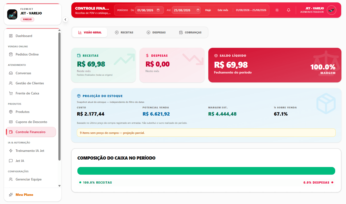 Controle financeiro com projeção de estoque e margem